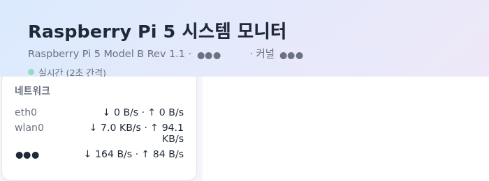 대시보드 가림 처리 확대