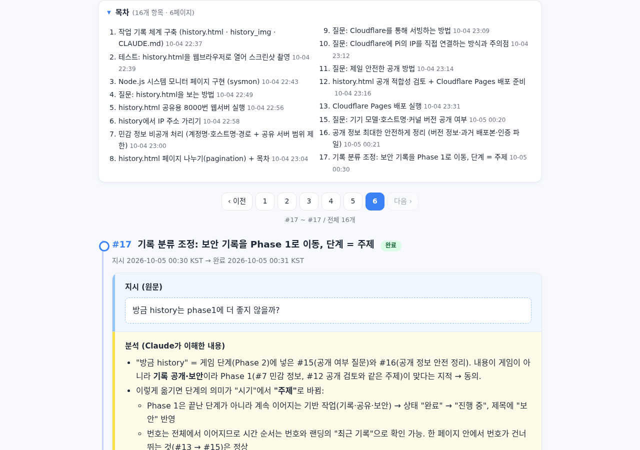 Phase 1 목차